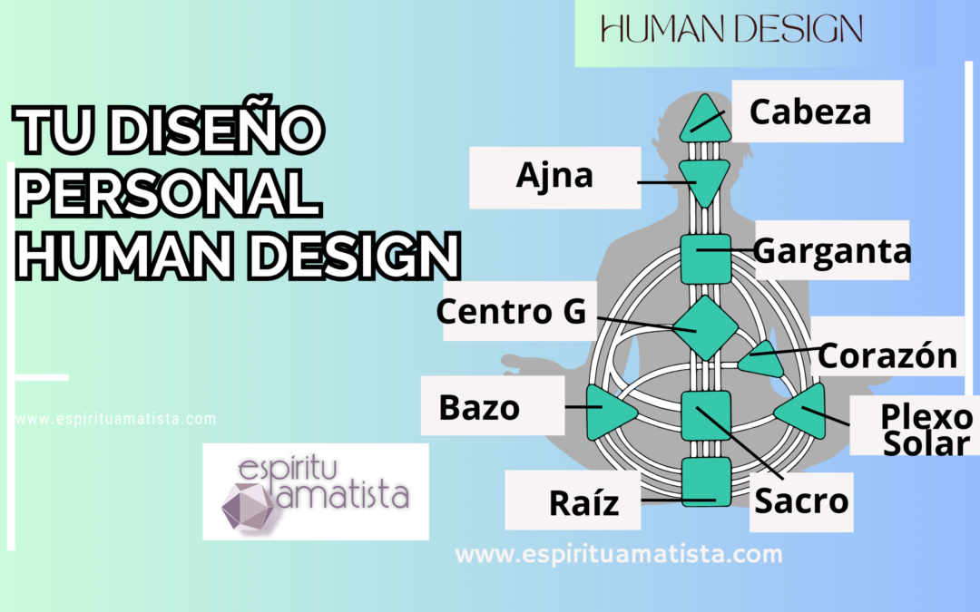 TU DISEÑO PERSONAL EN HUMAN DESIGN